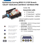 Corning, optikamuhv, 1,5 branch, N501844A