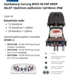 N501741A, Corning, optikamuhv, muhv